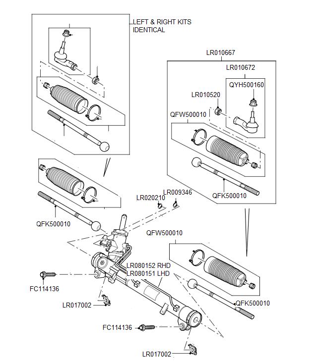 Steering Rack & Ends